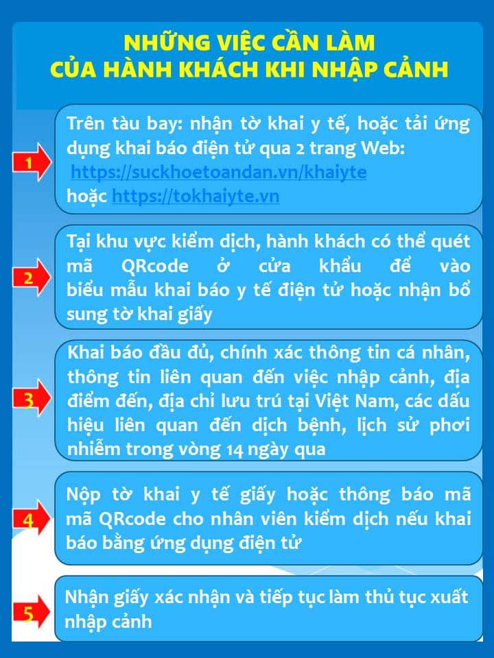 khai báo y tế khi nhập cảnh