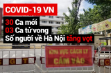 Bản tin COVID 19 VIệt Nam 2 8