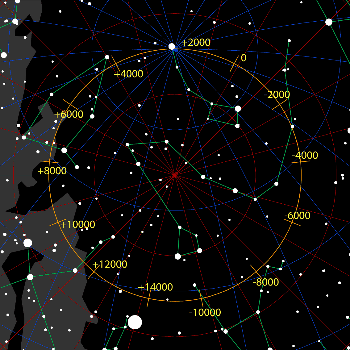 tue sai precession image