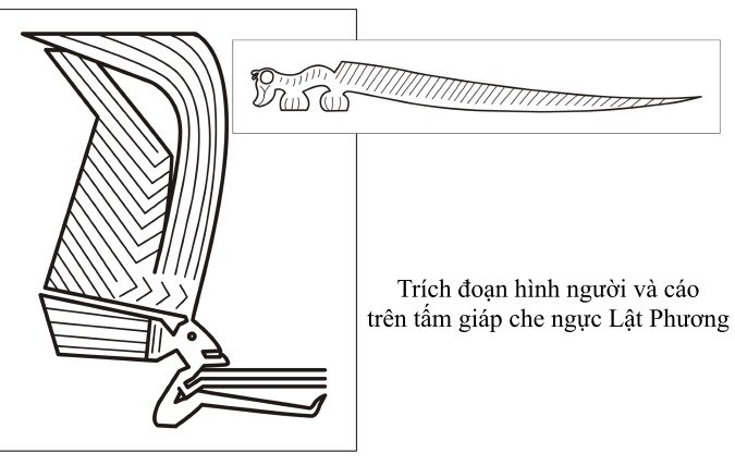 Bức tranh kỳ lạ trên tấm giáp che ngực Lật Phương