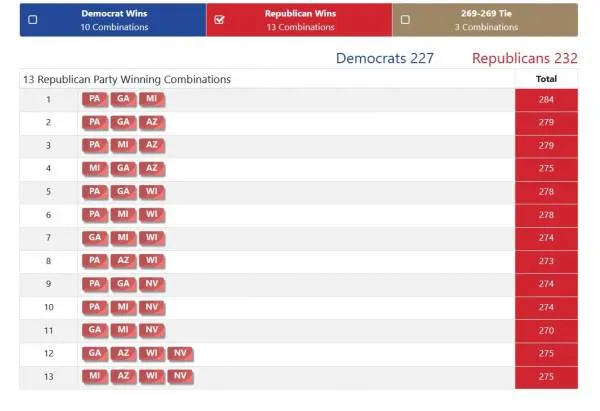 201127 Electoral Map Rep Options