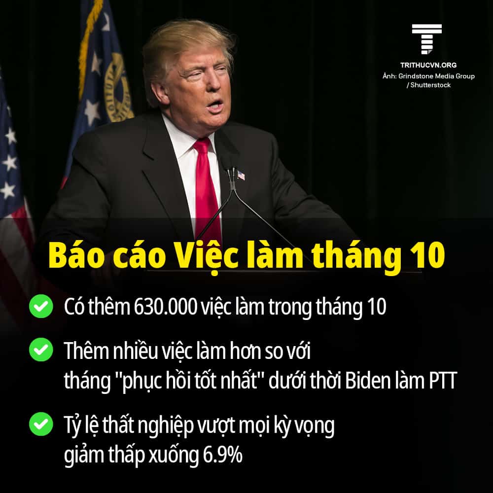 Báo cáo việc làm