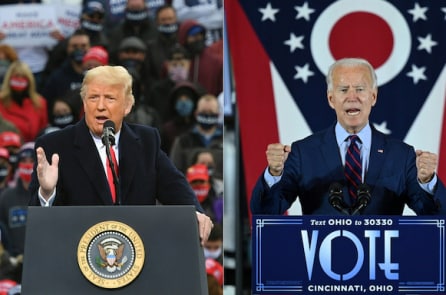 Cựu TT Trump dẫn trước TT Biden 10 điểm trong cuộc thăm dò của ABC News