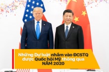Những Dự luật nhắm vào ĐCSTQ được Mỹ thông qua năm 2020