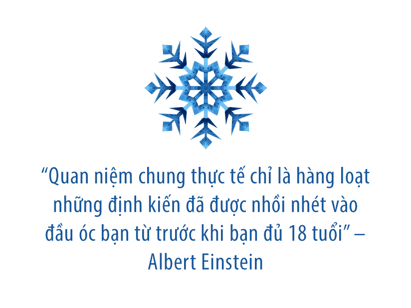 vật chất và ý thức là một thể thống nhất