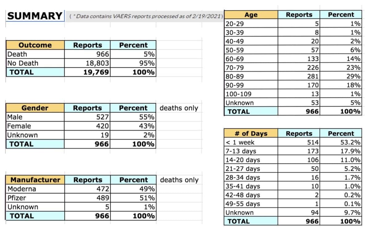 summary2 1200x760 1