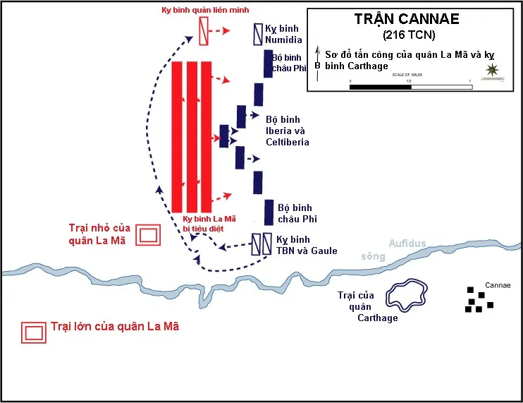 Cannae: Trận đánh kinh điển giữa quân La Mã và quân Carthage