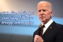 Tổng thống Biden thất bại 100 lần trong 100 ngày chấp chính