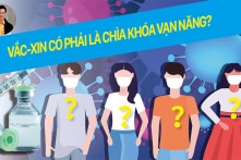 Đông Phương: Còn khoảng trống nào cho nghi vấn về độ an toàn của vắc-xin?