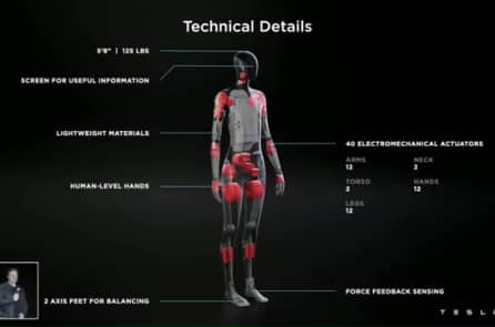 Elon Musk cho biết Tesla có khả năng ra mắt nguyên mẫu robot hình người vào năm 2022