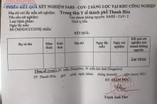 Phát 1.778 giấy xét nghiệm âm tính COVID-19 “trắng” thông tin: Y tế TP Thanh Hóa giải thích ra sao?