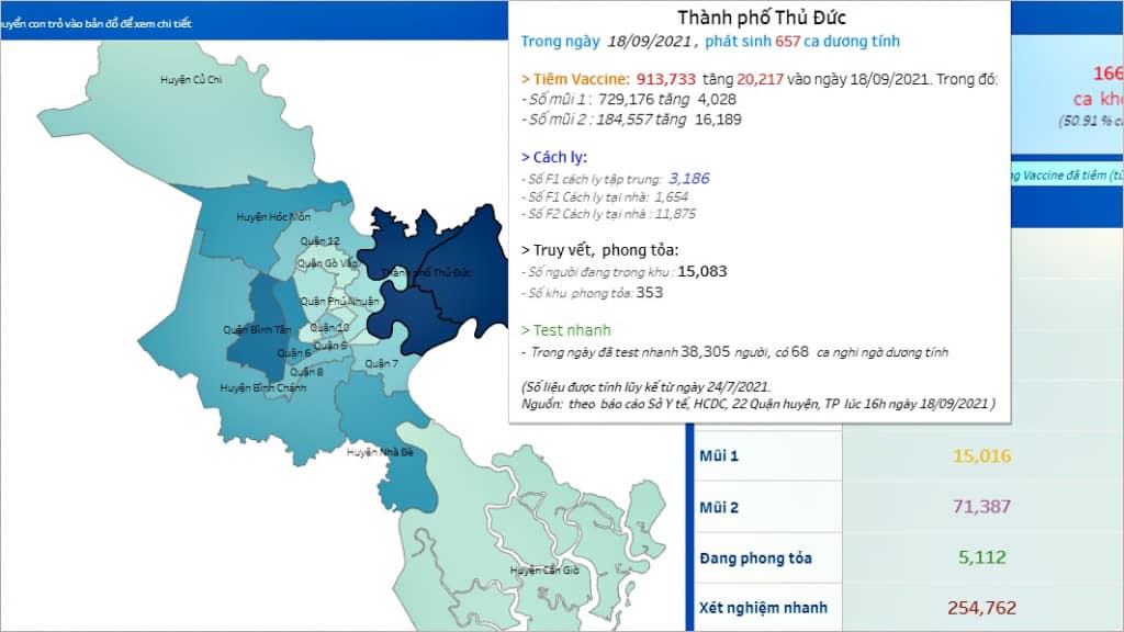 thu duc covid 19