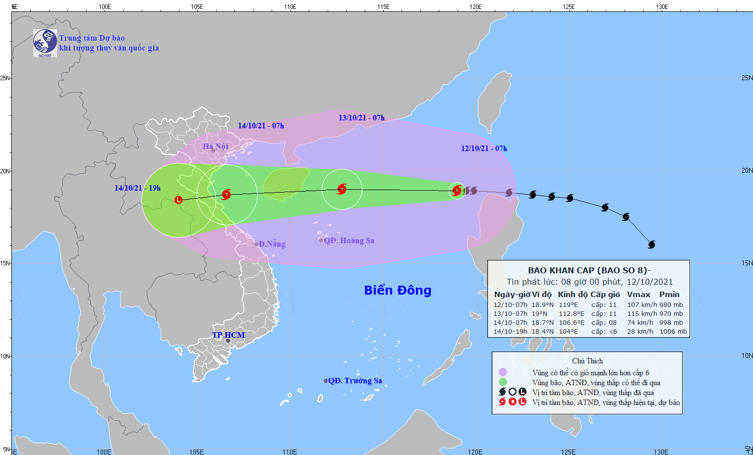 bao so 8 2021