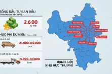 Thu phí nội đô: Chuyên gia nói ‘có thể gây bức xúc xã hội’; Giám đốc Sở GTVT nói ‘cần thiết’