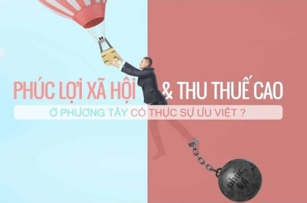 Phúc lợi xã hội và thu thuế cao ở phương Tây có thực sự ưu việt?