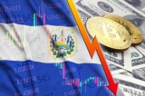 Dất nước El Salvador dặt cược vào Bitcoin El Salvador có nguy cơ vỡ nợ 1355376377