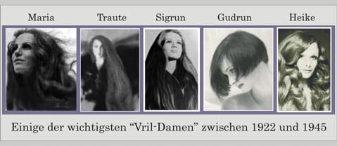 Vril members