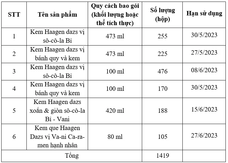 ngan11