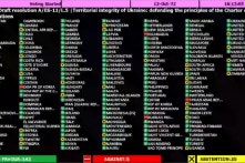 Đại hội đồng LHQ thông qua nghị quyết lên án Nga sáp nhập lãnh thổ Ukraine