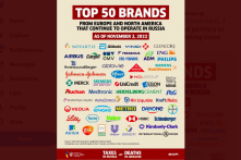 Ukraine chỉ trích 50 thương hiệu phương Tây vẫn ở Nga: “Tài trợ cho nạn diệt chủng”