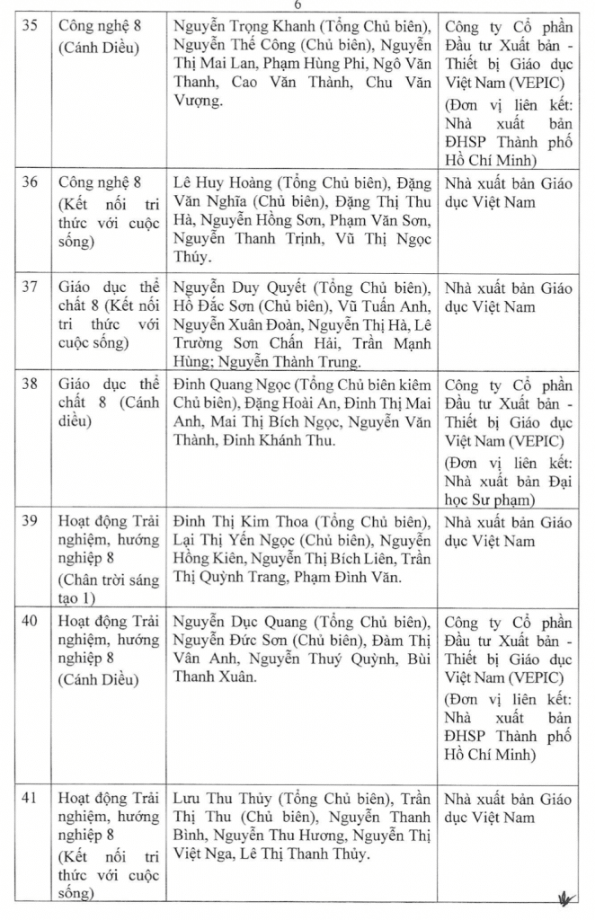 sgk lop 4 8 11 chuong trinh moi 11