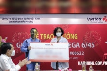 Vietlott được phép triển khai kinh doanh đặt cược bóng đá quốc tế ở Việt Nam