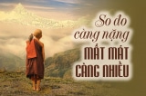 So do cang nang