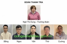 Lai Châu: 6 cán bộ Đoàn Thanh tra tỉnh và 9 cán bộ huyện bị khởi tố