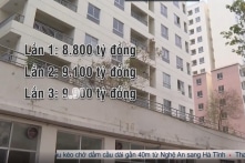 TP.HCM: Khu tái định cư đấu giá 3 lần thất bại, giá khởi điểm tăng thêm 1.100 tỷ đồng