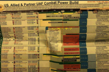 Lầu Năm Góc điều tra vụ rò rỉ kế hoạch tấn công ở Ukraine của Mỹ và NATO
