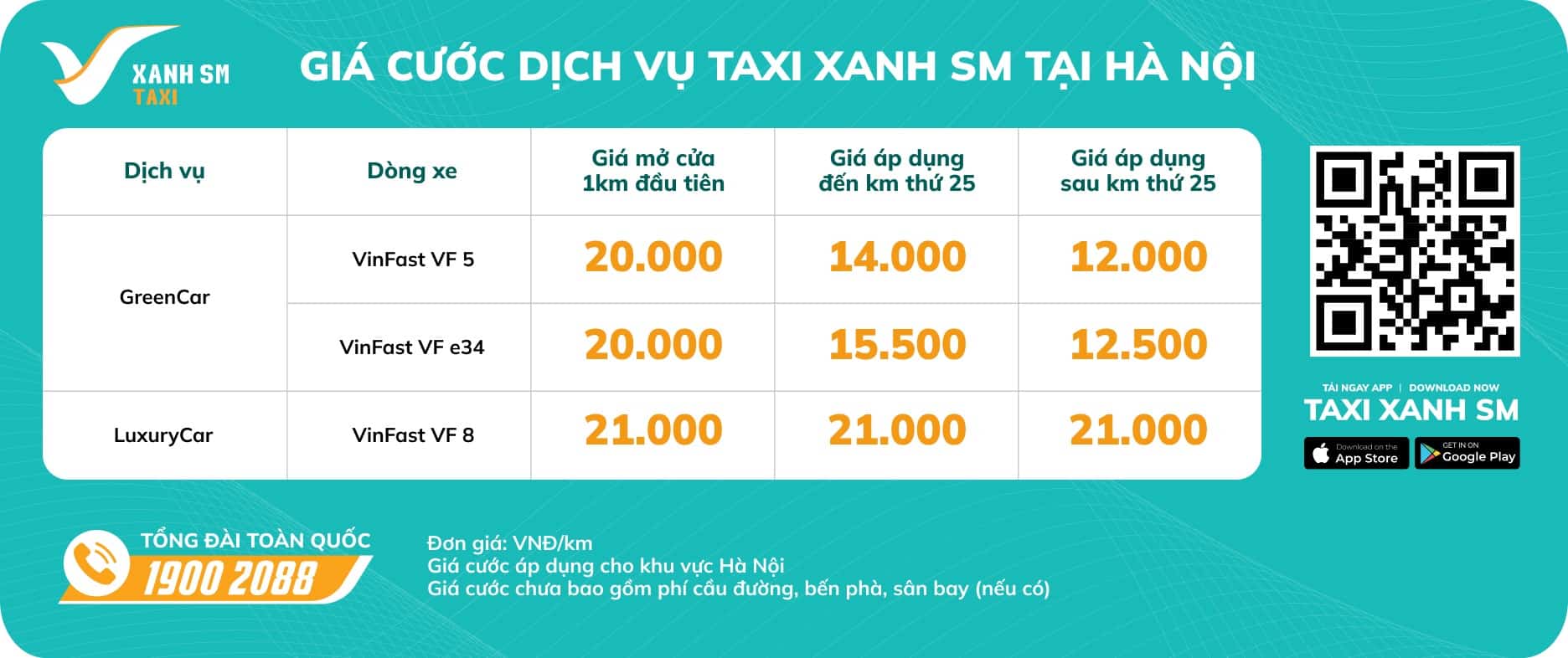 gia cuoc vinfast taxi vinfast