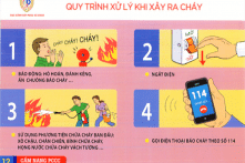 Những kỹ năng cần thiết để thoát nạn khi xảy ra cháy