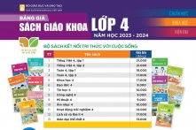 Giá sách giáo khoa mới lớp 4, 8, 11 cao gấp 2-3 lần so với bộ sách cũ