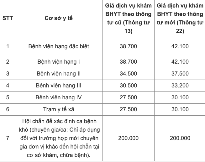 Ảnh chụp Màn hình 2023 11 20 lúc 5.49.14 SA