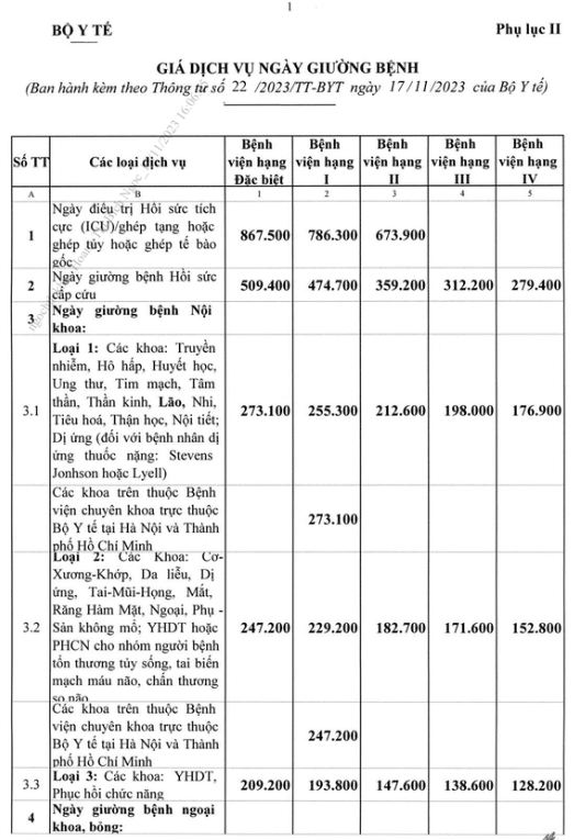 Ảnh chụp Màn hình 2023 11 20 lúc 6.09.41 SA