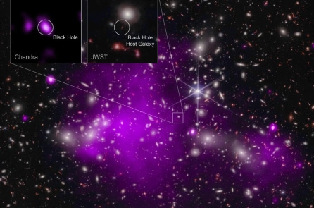 NASA phát hiện ra hố đen xa nhất từ trước đến nay