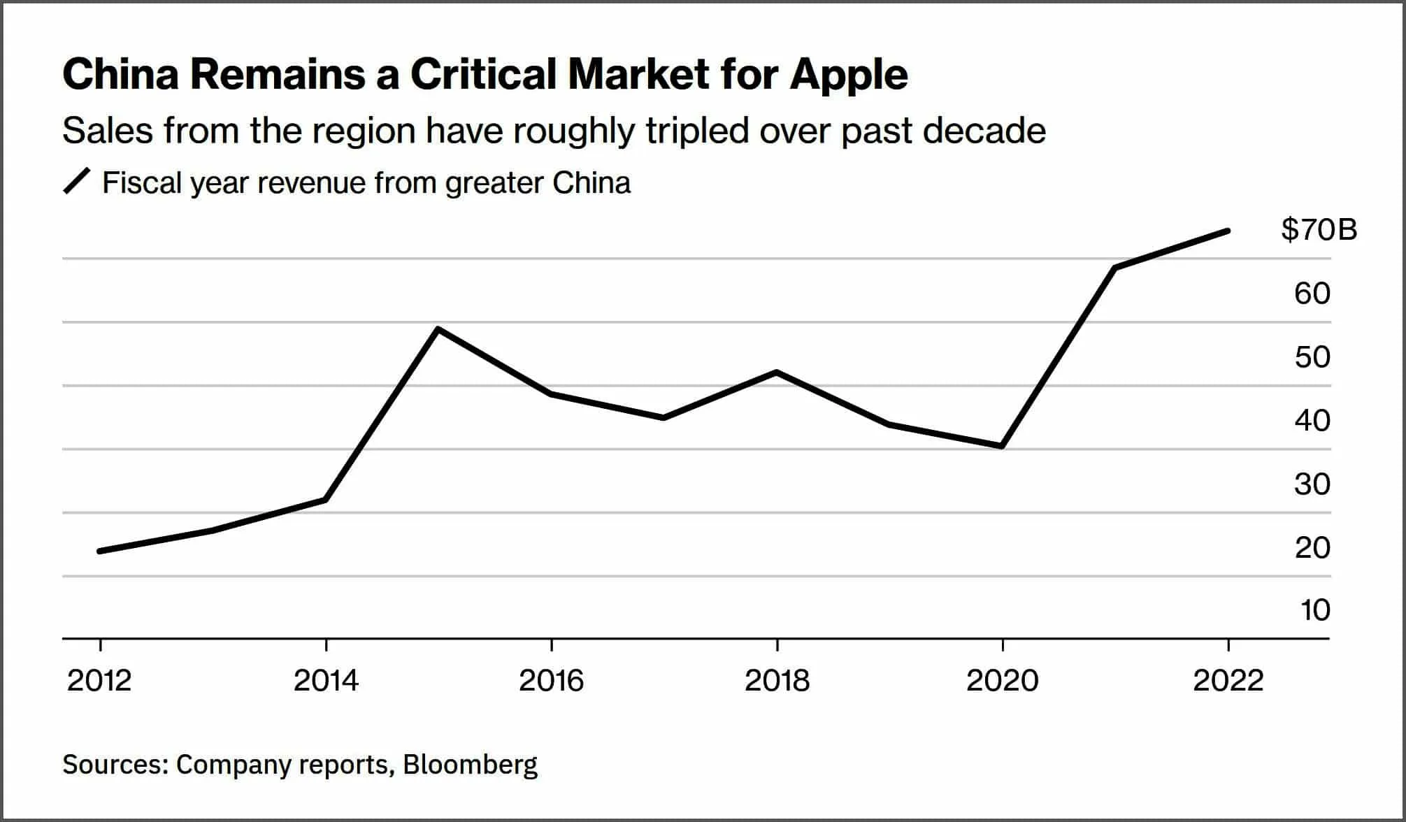 231216 apple 01