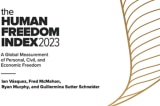 Human Freedom Index