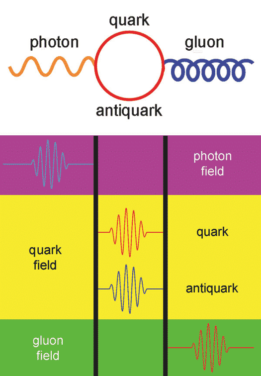 feynman image