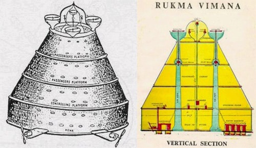 Phân tích cấu tạo của lâu đài bay Rukma Vimana (ảnh: enigmaedizioni.com)