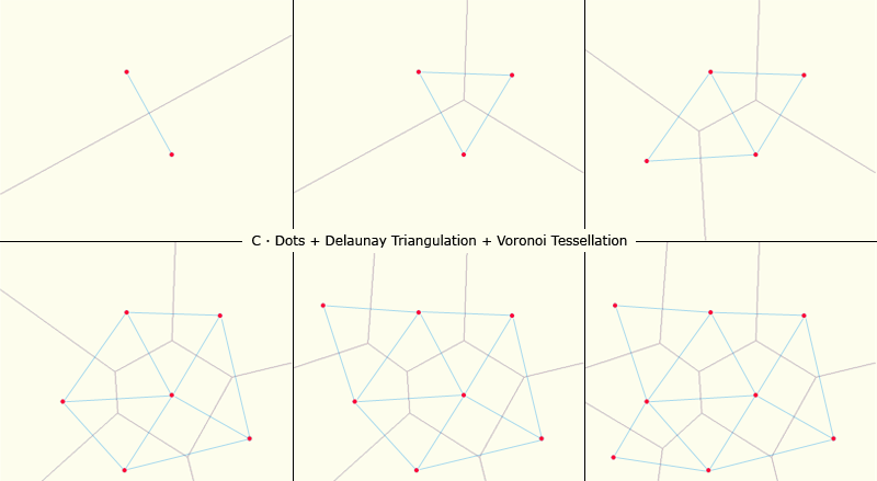 Voronoi image