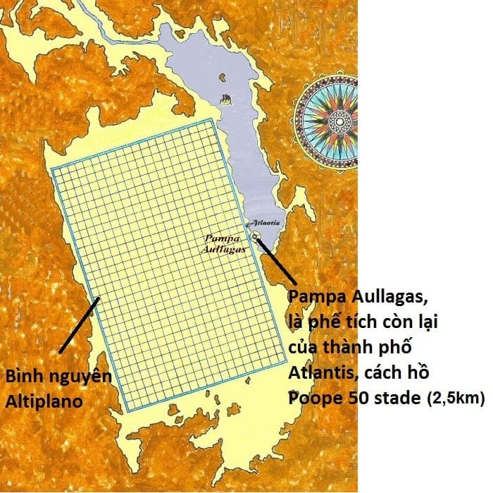 Thành phố Altantis nằm trên phế tích Pampa Aullagas, ngay cạnh bình nguyên Altiplano, cách biển (hồ Poope) 50 stade (loại 165 bộ), tương đương 2,5km (ảnh: atlantisbolivia.org)