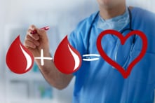 Giải mã mối quan hệ giữa nhóm máu và hôn nhân