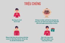 Nữ nhân viên quán karaoke dương tính với bạch hầu sau khi tiếp xúc ca bệnh tử vong