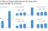 Quy mô nền kinh tế số Việt Nam dự kiến đạt 36 tỷ USD trong năm 2024