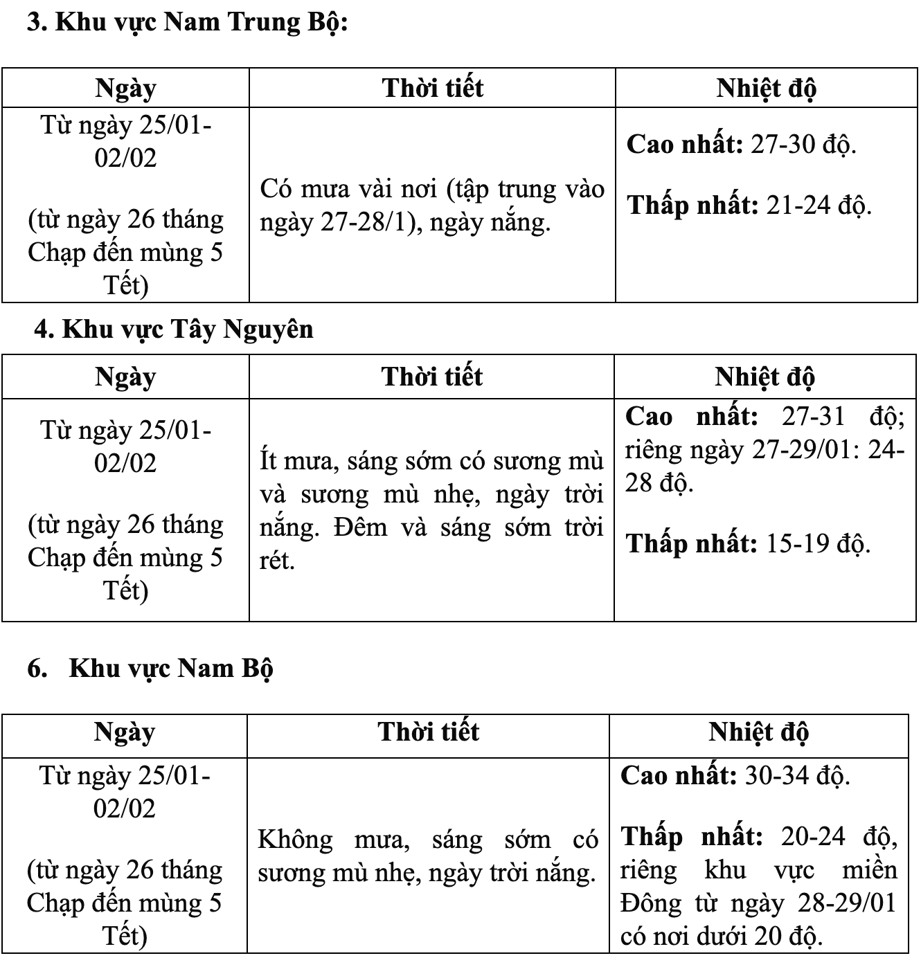 gio mua dong bac kha manh do bo mien bac tu 27 tet1