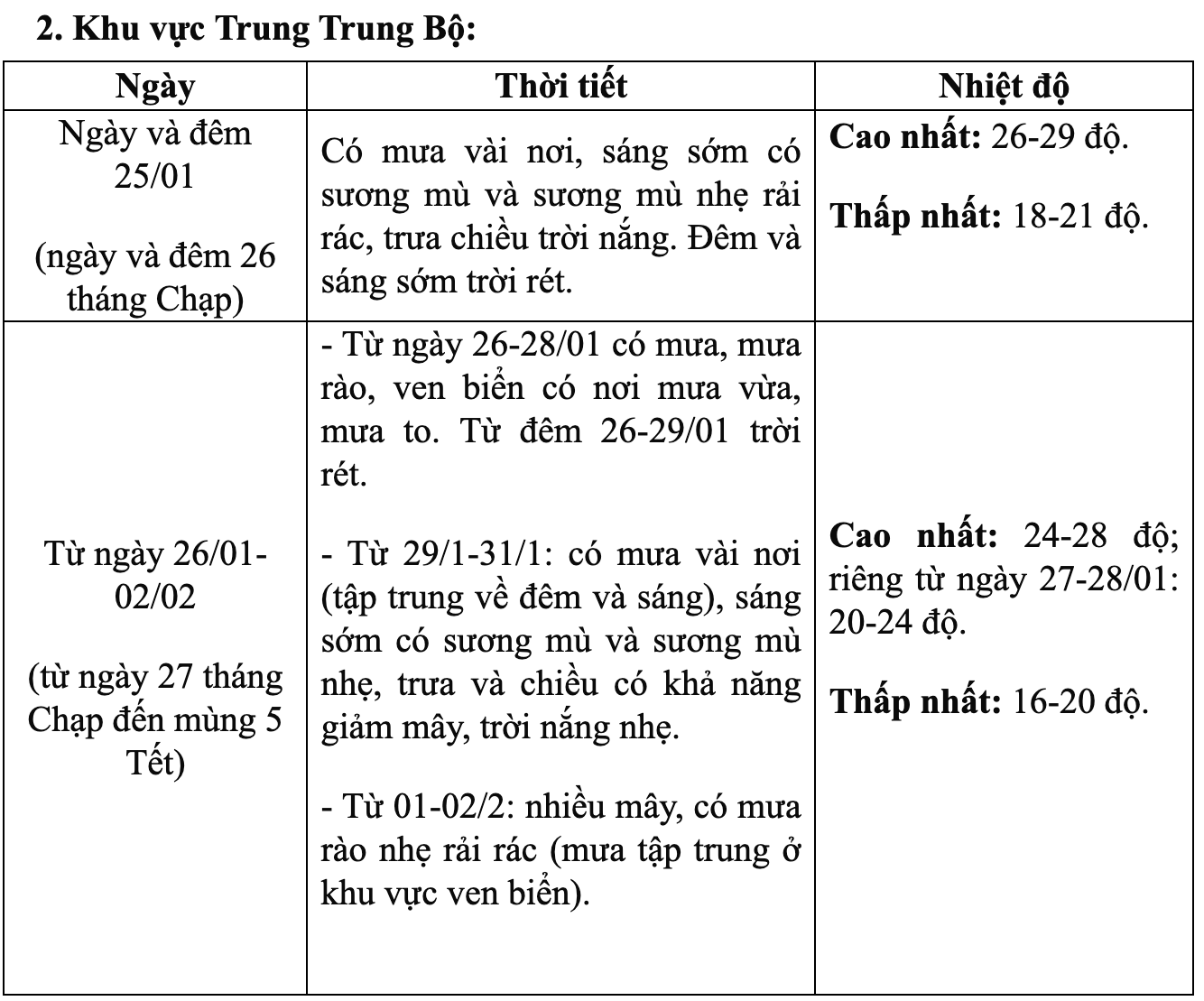 gio mua dong bac kha manh do bo mien bac tu 27 tet3