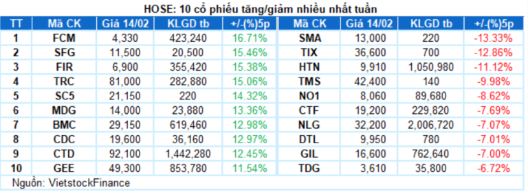 Screen-Shot-2025-02-15-at-10.28.43-AM-768x283.png