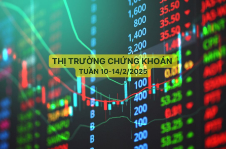TTCK (10-14/2): Khối ngoại tiếp tục bán ròng 1881 tỷ đồng