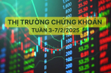 TTCK tuần (3-7/2/2025): Nhà đầu tư nước ngoài xả ròng 4234 tỷ đồng trên sàn HOSE